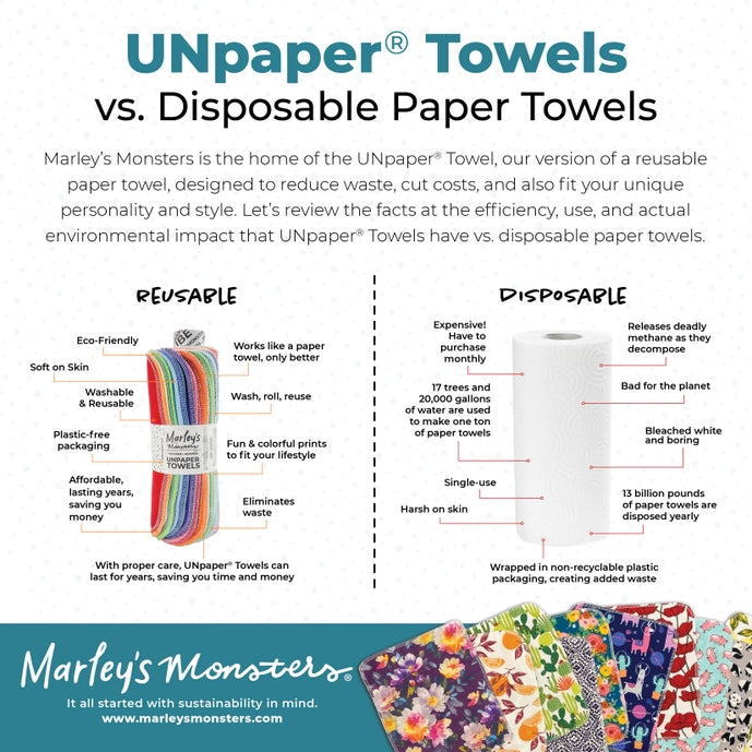 Reusable Paper Towels - Rolled 12-count